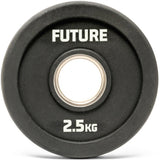 Premium Rubber Olympic Weight Plates